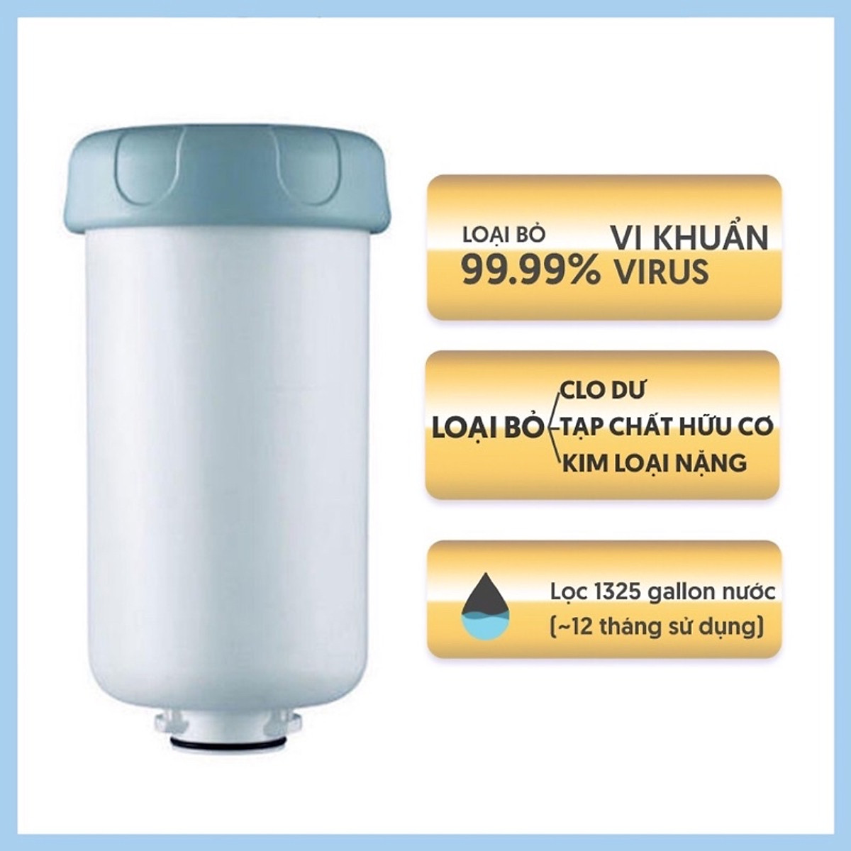 Lõi lọc Nano Nature – Tupperware